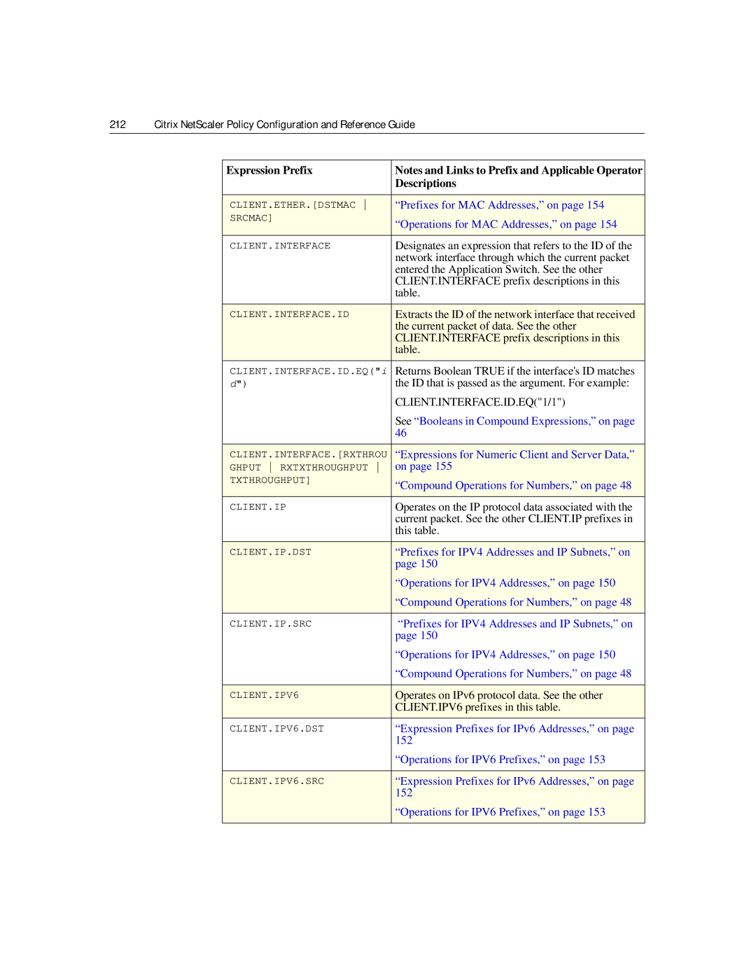 Citrix Systems 9.2 manual Citrix NetScaler Policy Configuration and Reference Guide 