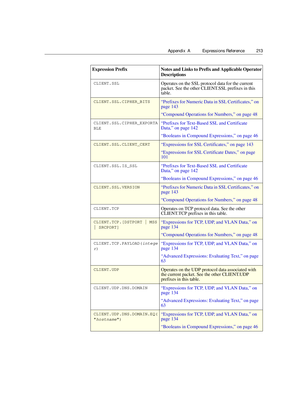 Citrix Systems 9.2 manual Appendix a Expressions Reference 