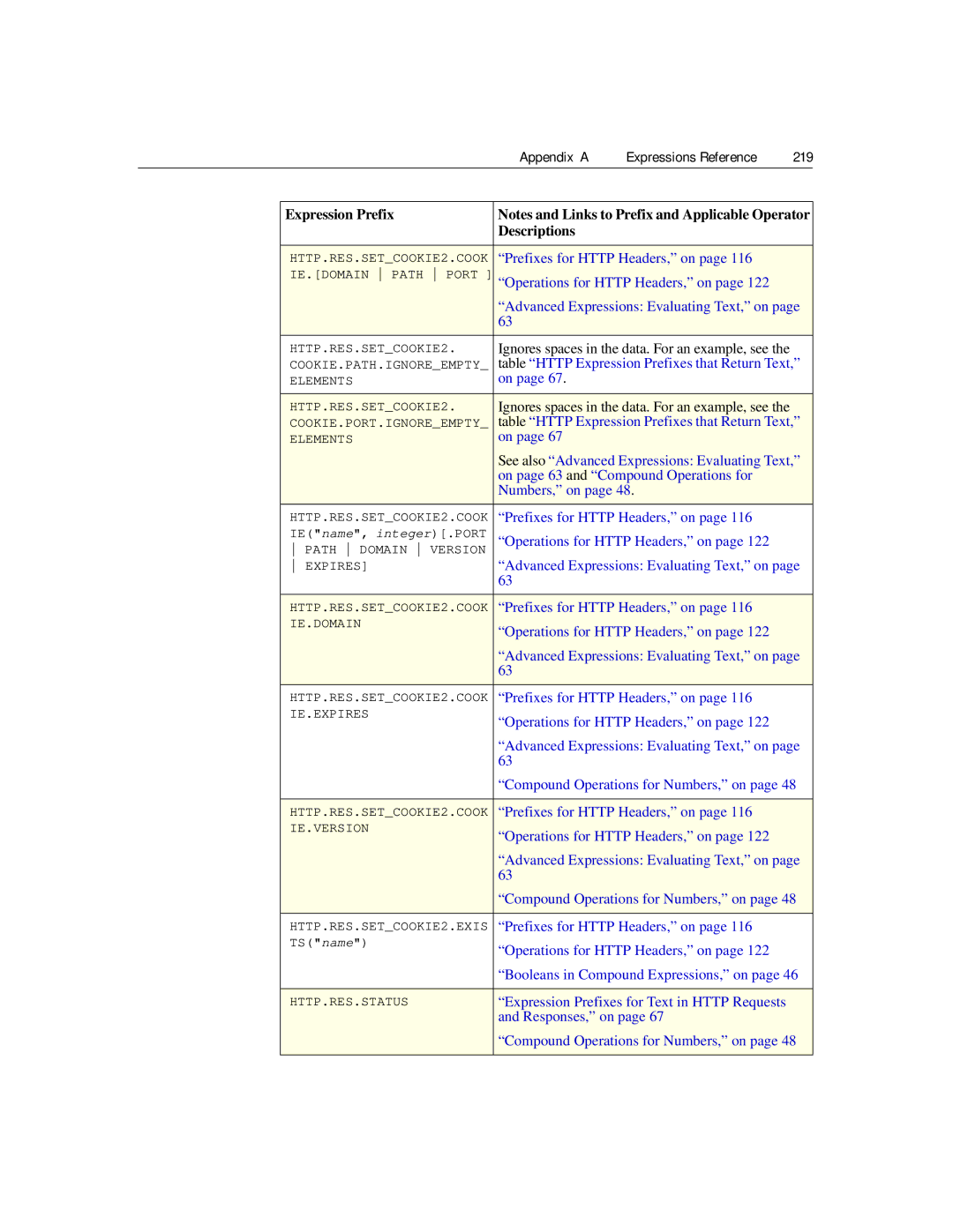 Citrix Systems 9.2 manual Appendix a Expressions Reference 219 