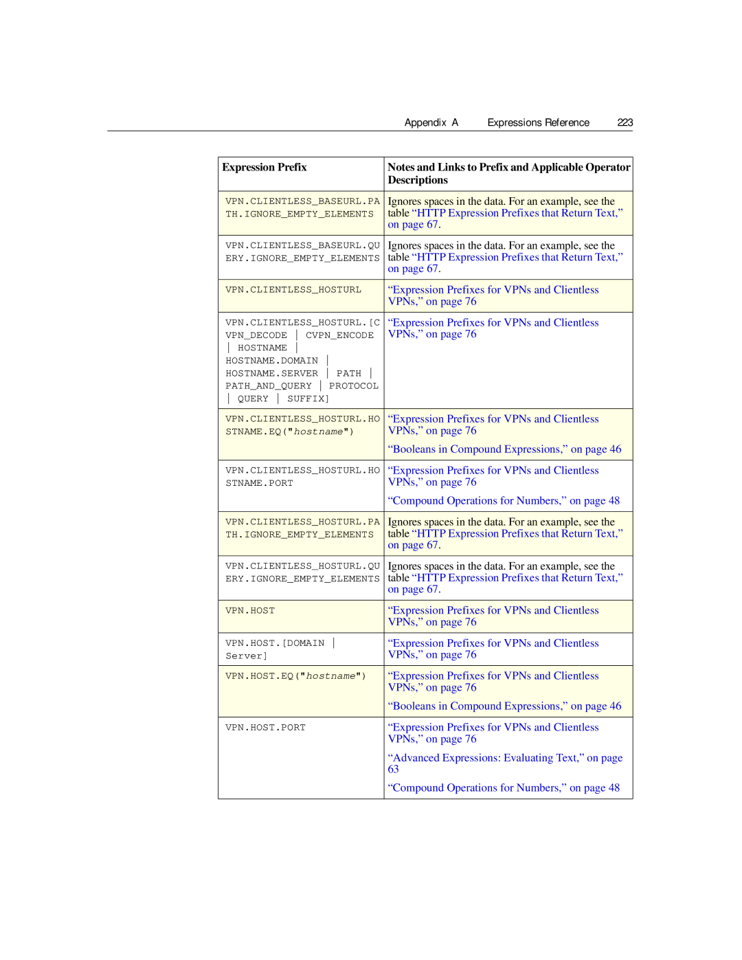 Citrix Systems 9.2 manual Appendix a Expressions Reference 223 