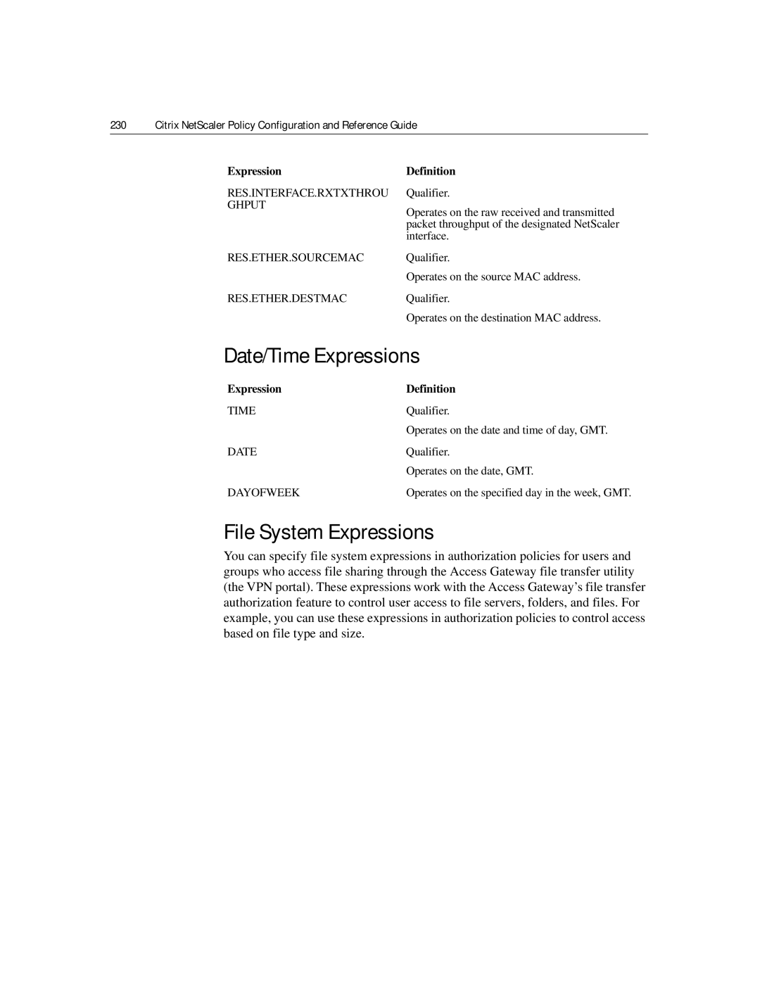 Citrix Systems 9.2 manual Date/Time Expressions, File System Expressions, Dayofweek 