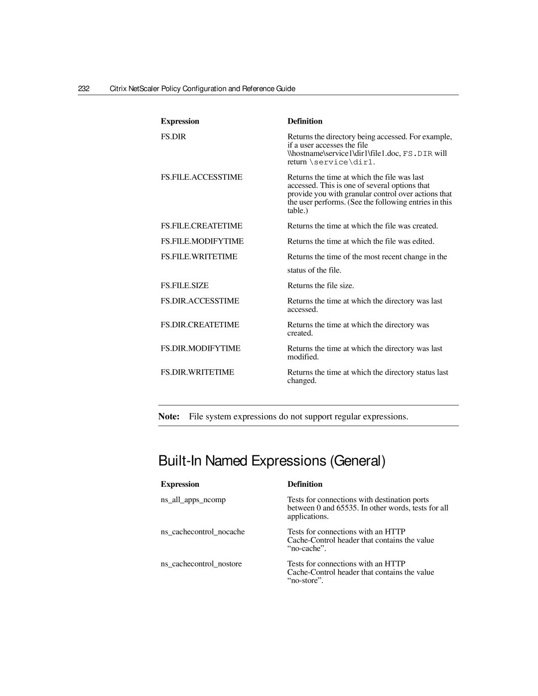 Citrix Systems 9.2 manual Built-In Named Expressions General 