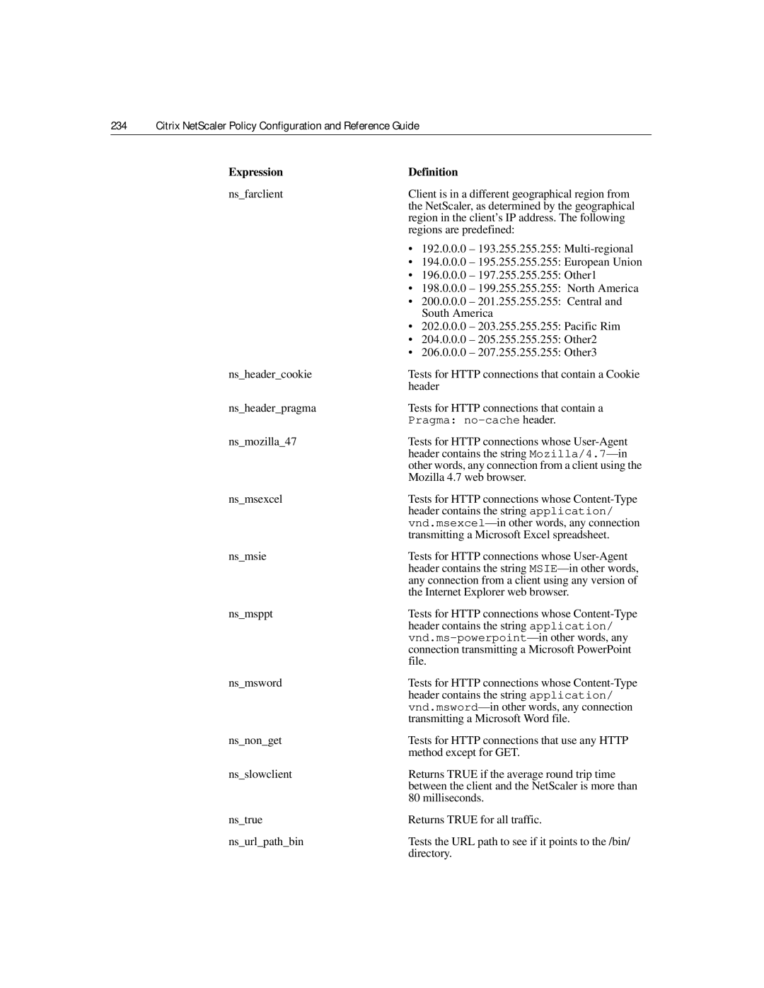 Citrix Systems 9.2 manual Nsfarclient, Nsmsexcel Nsmsie Nsmsppt Nsmsword, Nstrue Nsurlpathbin 