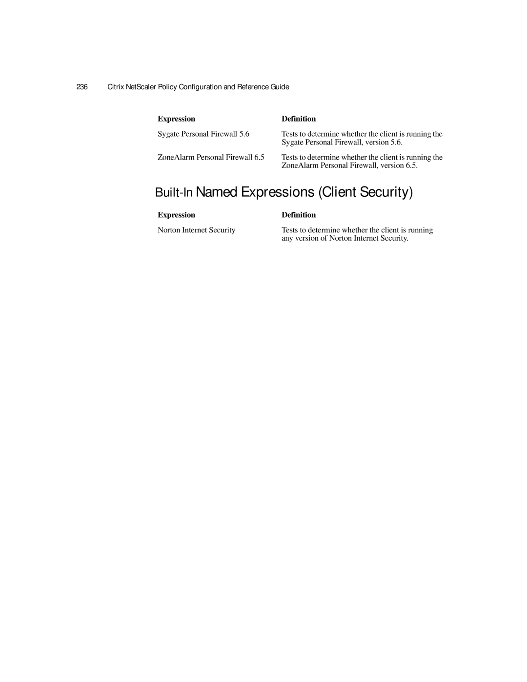 Citrix Systems 9.2 manual Built-InNamed Expressions Client Security, Expression Definition Norton Internet Security 