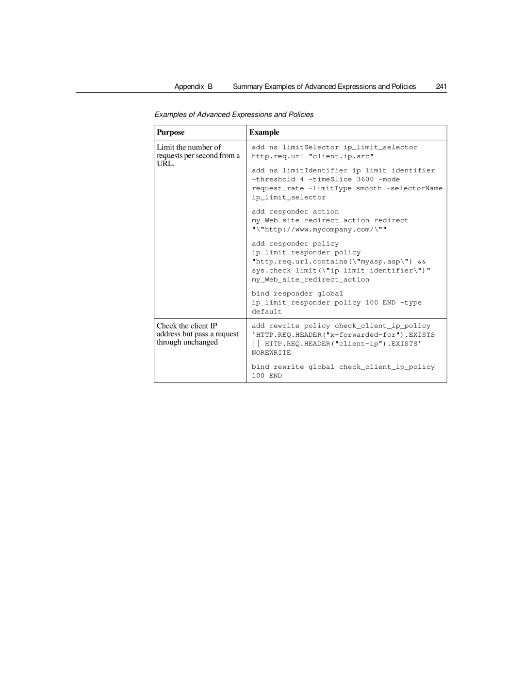 Citrix Systems 9.2 manual Limit the number, Check the client IP, Through unchanged 