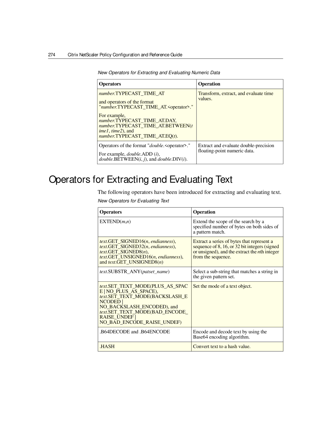 Citrix Systems 9.2 Operators for Extracting and Evaluating Text, New Operators for Evaluating Text, Operators Operation 