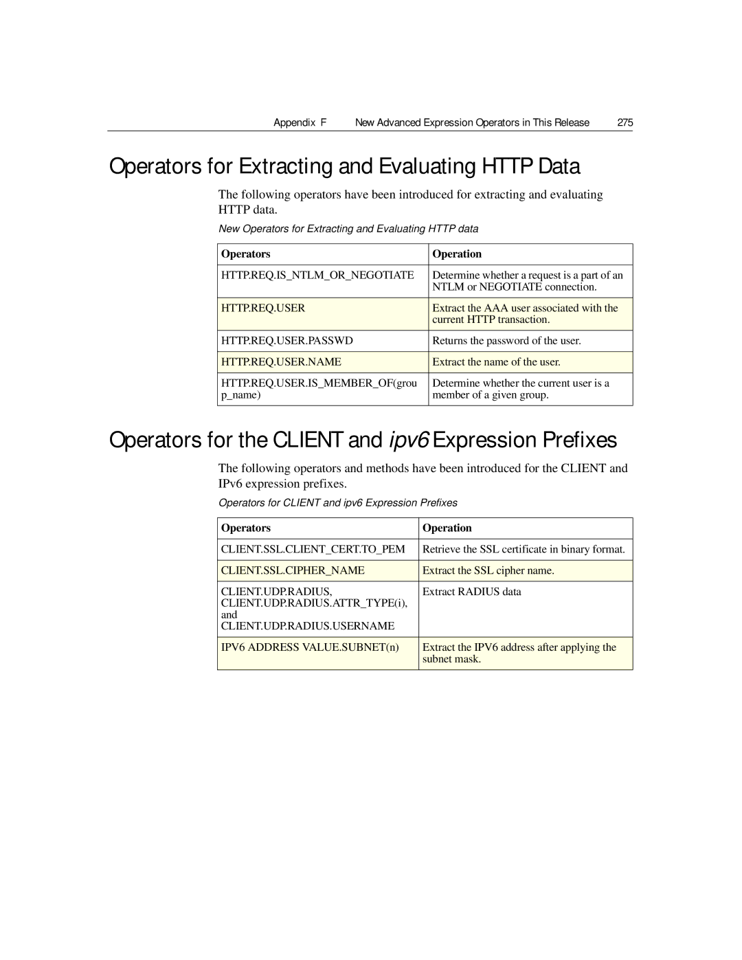 Citrix Systems 9.2 Operators for Extracting and Evaluating Http Data, Operators for Client and ipv6 Expression Prefixes 