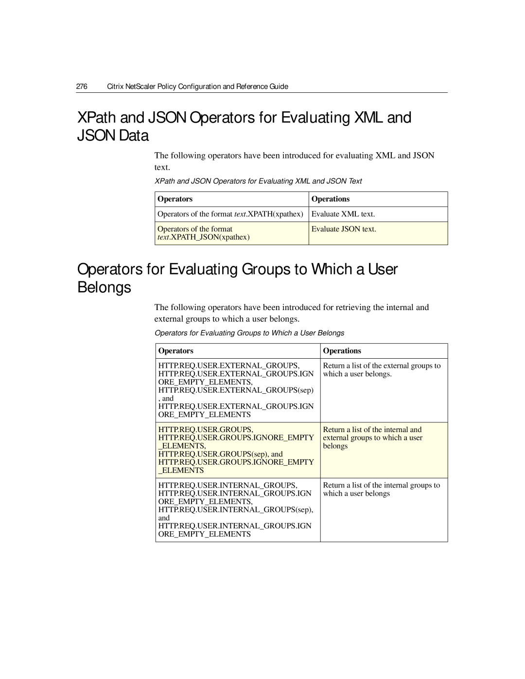 Citrix Systems 9.2 manual XPath and Json Operators for Evaluating XML and Json Data, Operators Operations 