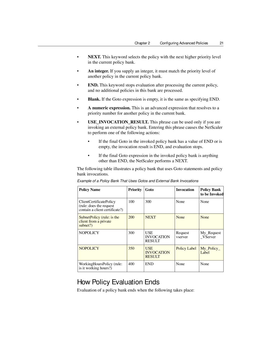 Citrix Systems 9.2 manual How Policy Evaluation Ends 