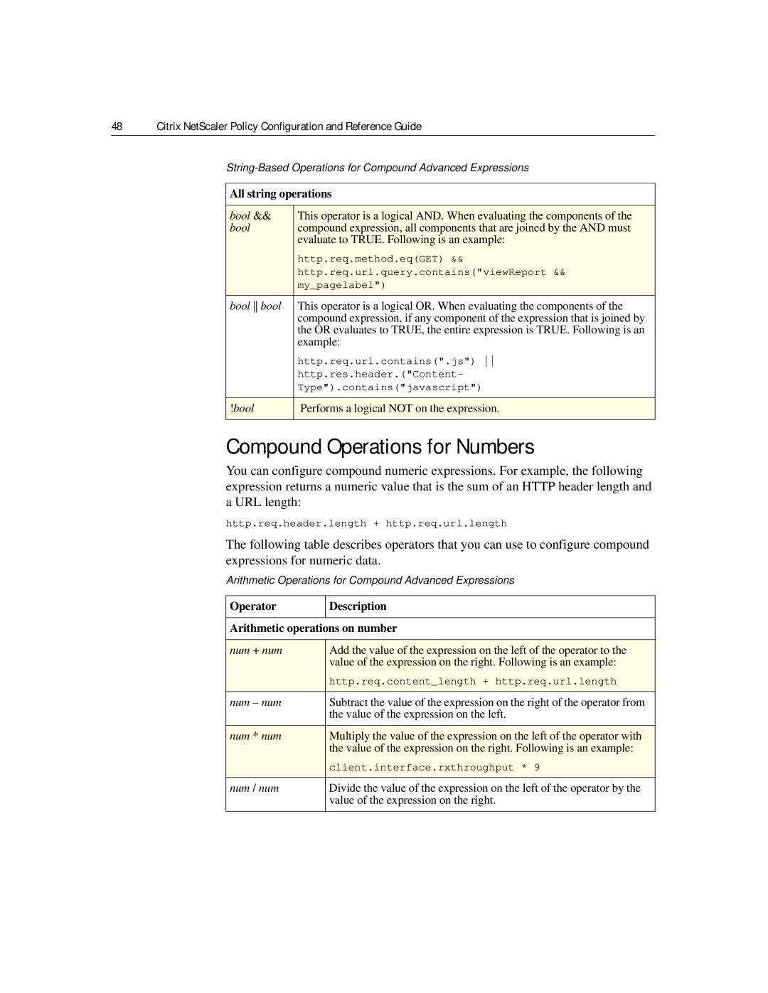 Citrix Systems 9.2 manual Compound Operations for Numbers, Arithmetic Operations for Compound Advanced Expressions 