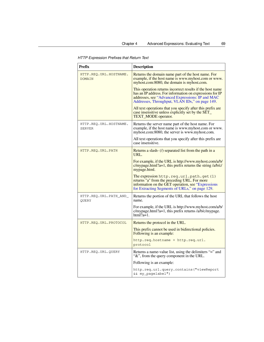 Citrix Systems 9.2 manual Url 