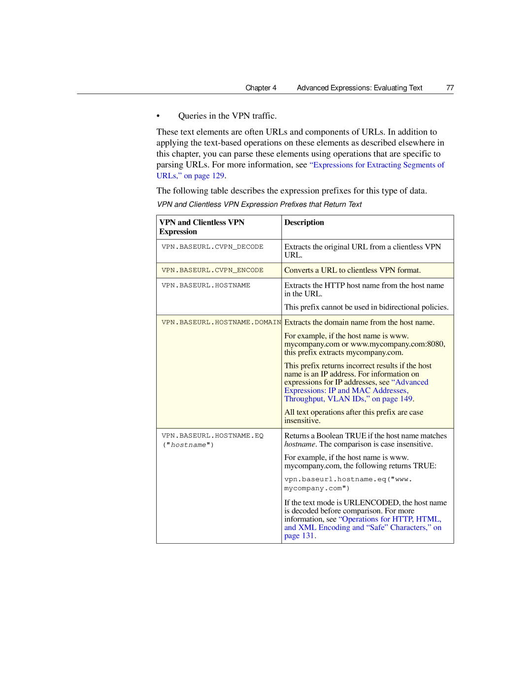 Citrix Systems 9.2 manual VPN and Clientless VPN Expression Prefixes that Return Text 