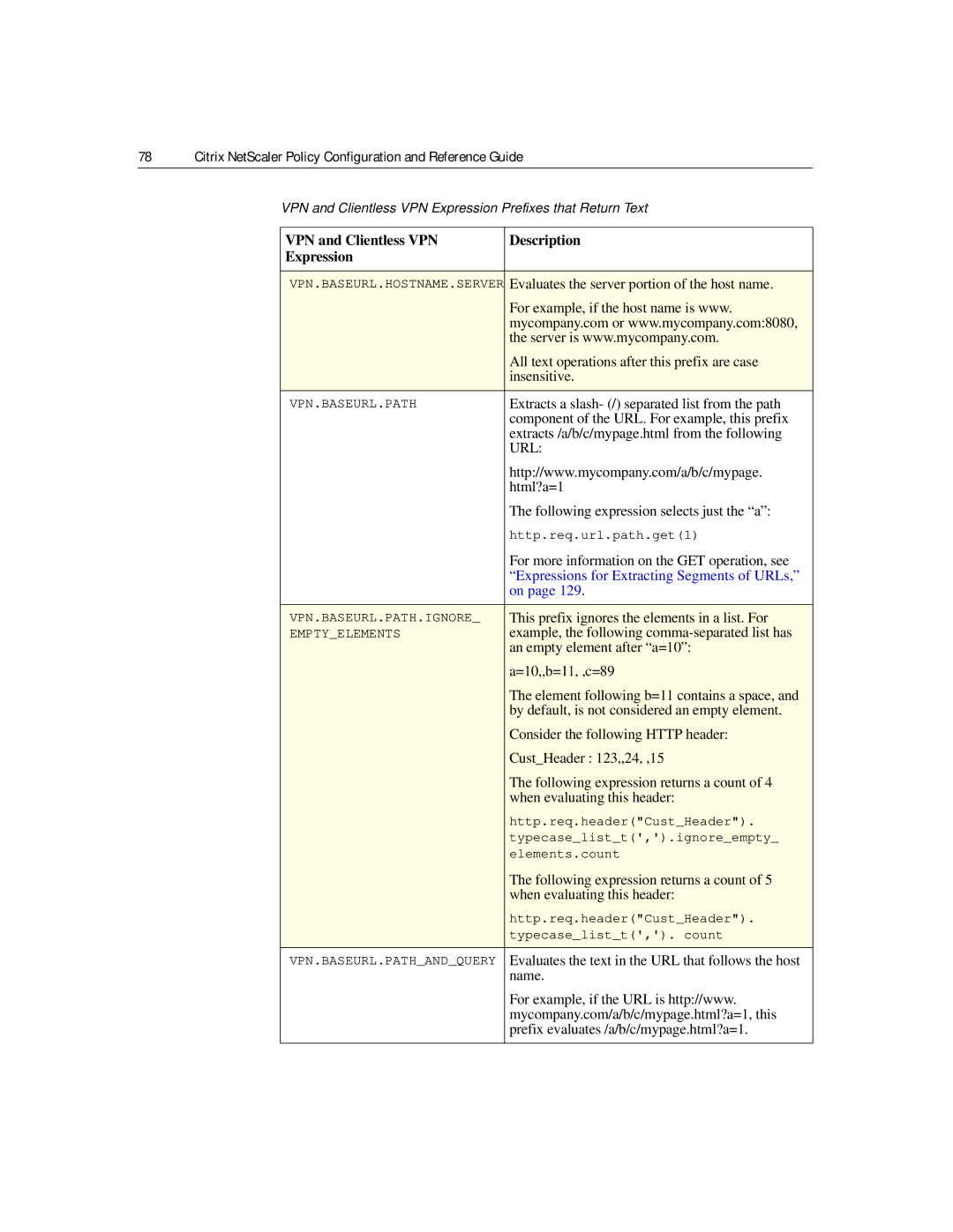 Citrix Systems 9.2 manual Evaluates the server portion of the host name, Extracts a slash- / separated list from the path 