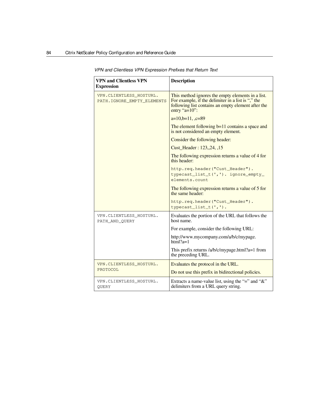 Citrix Systems 9.2 This method ignores the empty elements in a list, For example, if the delimiter in a list is, Host name 