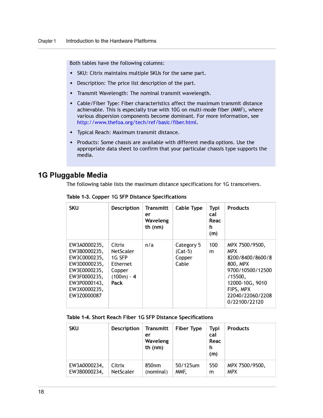 Citrix Systems 9.3 setup guide 1G Pluggable Media, Copper 1G SFP Distance Specifications, Pack 