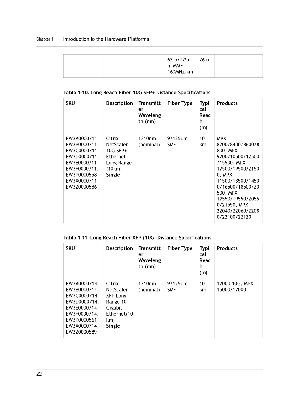 Citrix Systems 9.3 Long Reach Fiber 10G SFP+ Distance Specifications, Long Reach Fiber XFP 10G Distance Specifications 