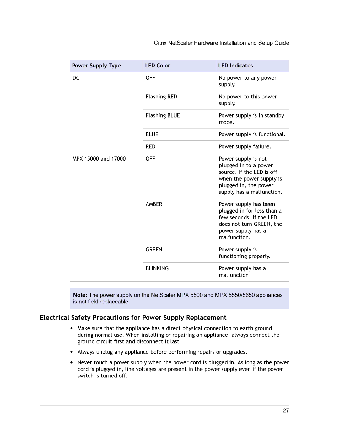 Citrix Systems 9.3 setup guide Power Supply Type LED Color LED Indicates, Amber 