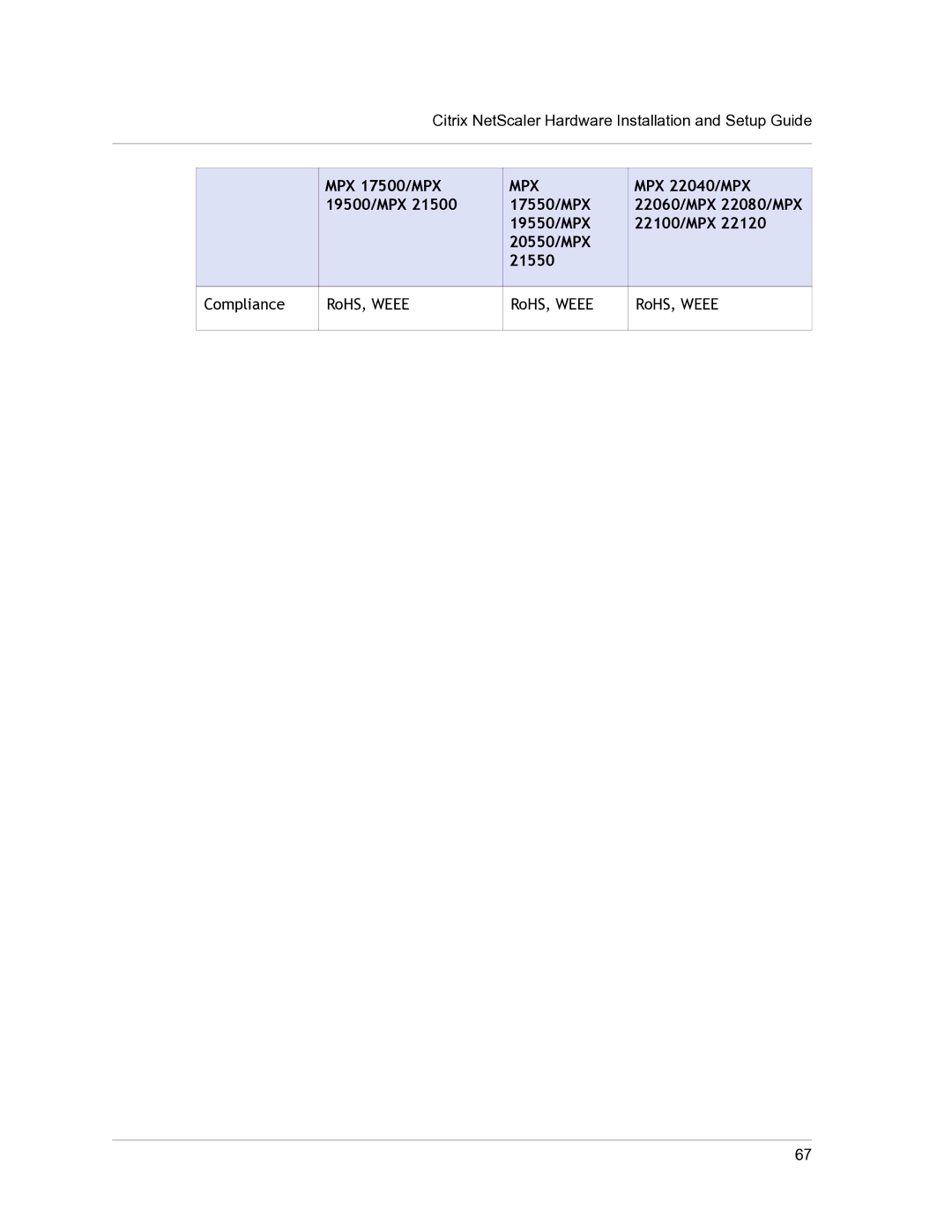 Citrix Systems 9.3 setup guide Mpx 