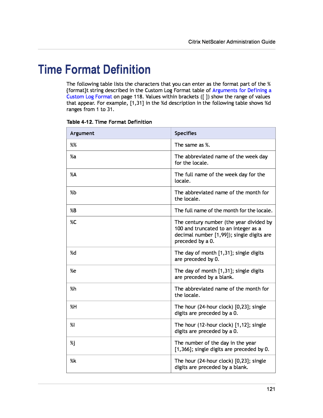 Citrix Systems CITRIX NETSCALER 9.3 manual 12. Time Format Definition, Argument, Specifies 