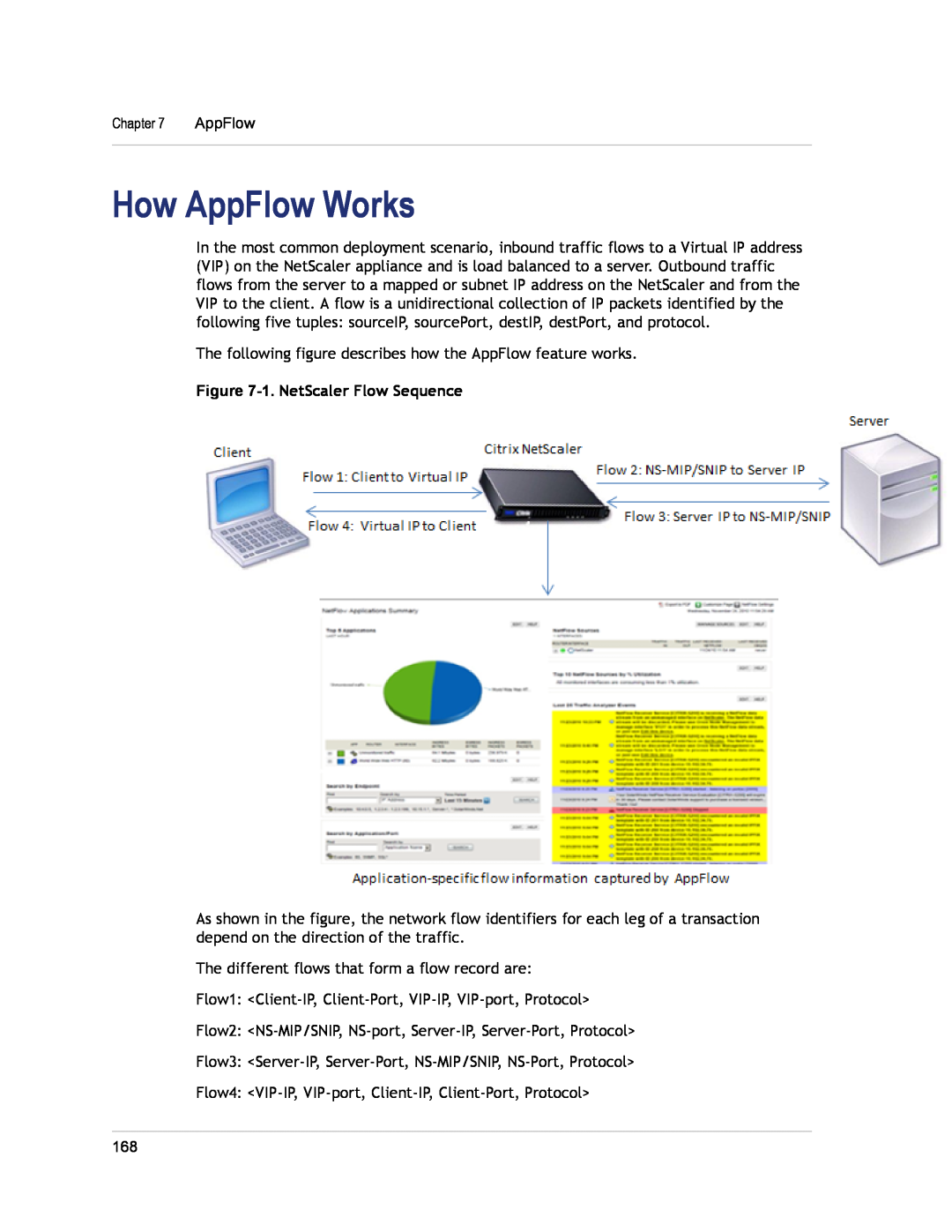 Citrix Systems CITRIX NETSCALER 9.3 manual How AppFlow Works, 1. NetScaler Flow Sequence 