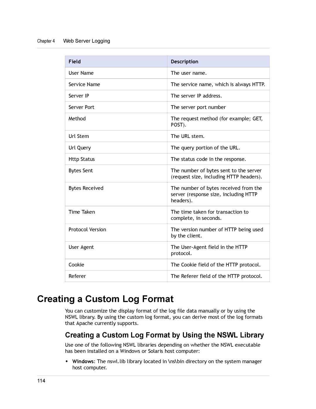 Citrix Systems CITRIX NETSCALER 9.3 manual Creating a Custom Log Format by Using the Nswl Library, Field Description 