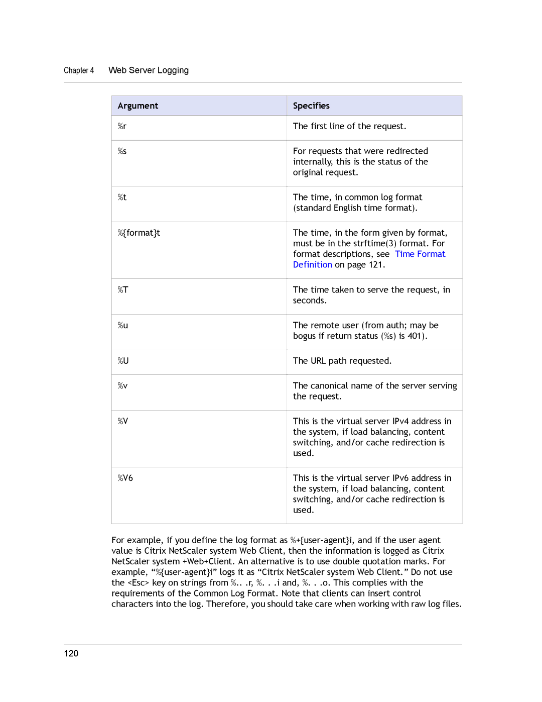 Citrix Systems CITRIX NETSCALER 9.3 manual Formatt 