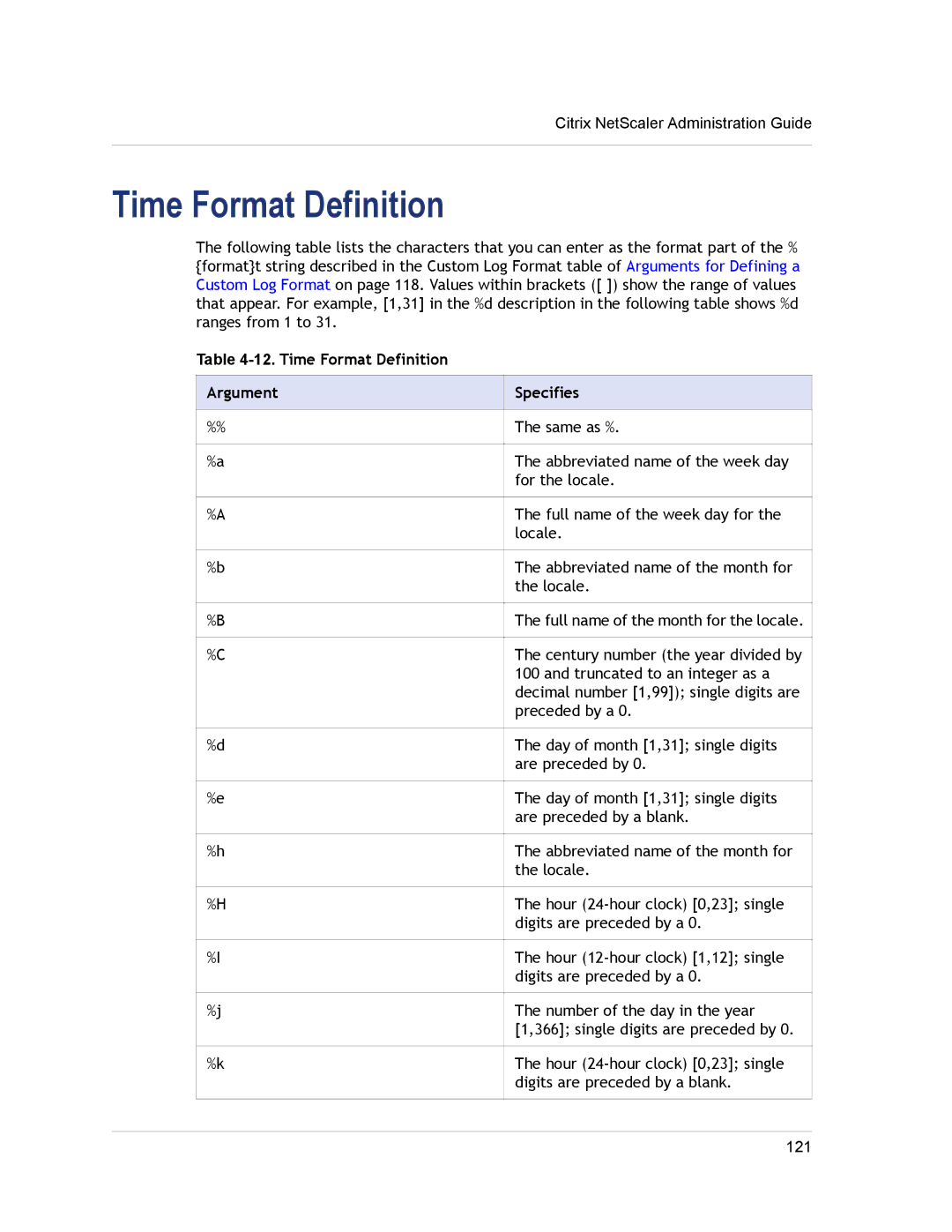 Citrix Systems CITRIX NETSCALER 9.3 manual Time Format Definition Argument Specifies 