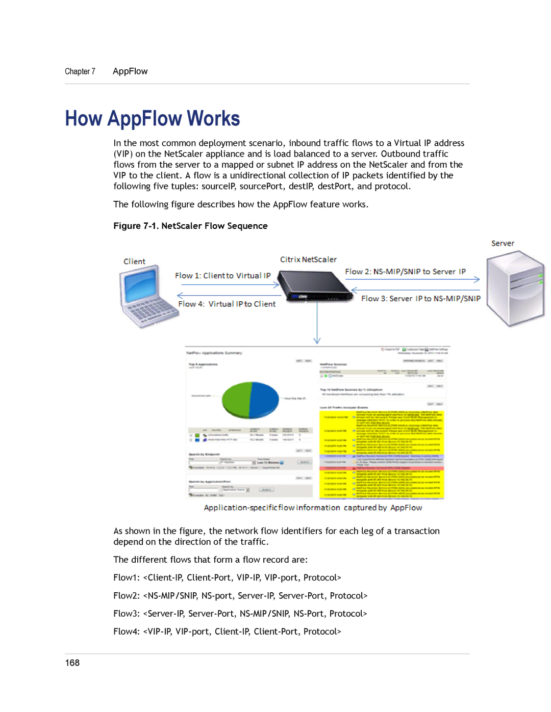 Citrix Systems CITRIX NETSCALER 9.3 manual How AppFlow Works, NetScaler Flow Sequence 