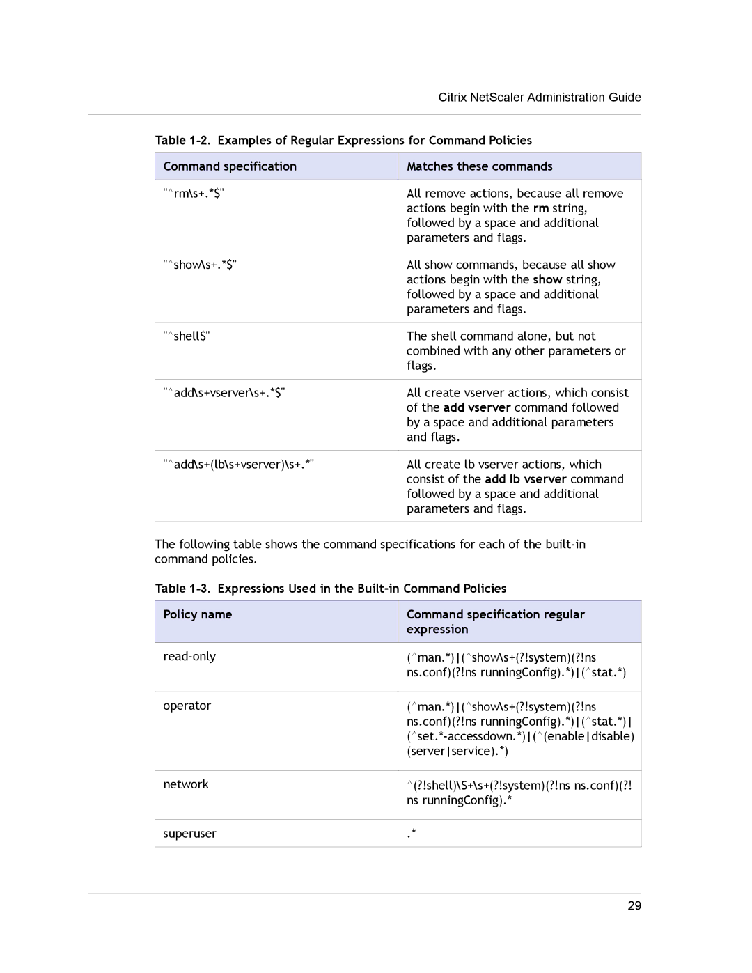 Citrix Systems CITRIX NETSCALER 9.3 manual Matches these commands, Command specification regular expression 