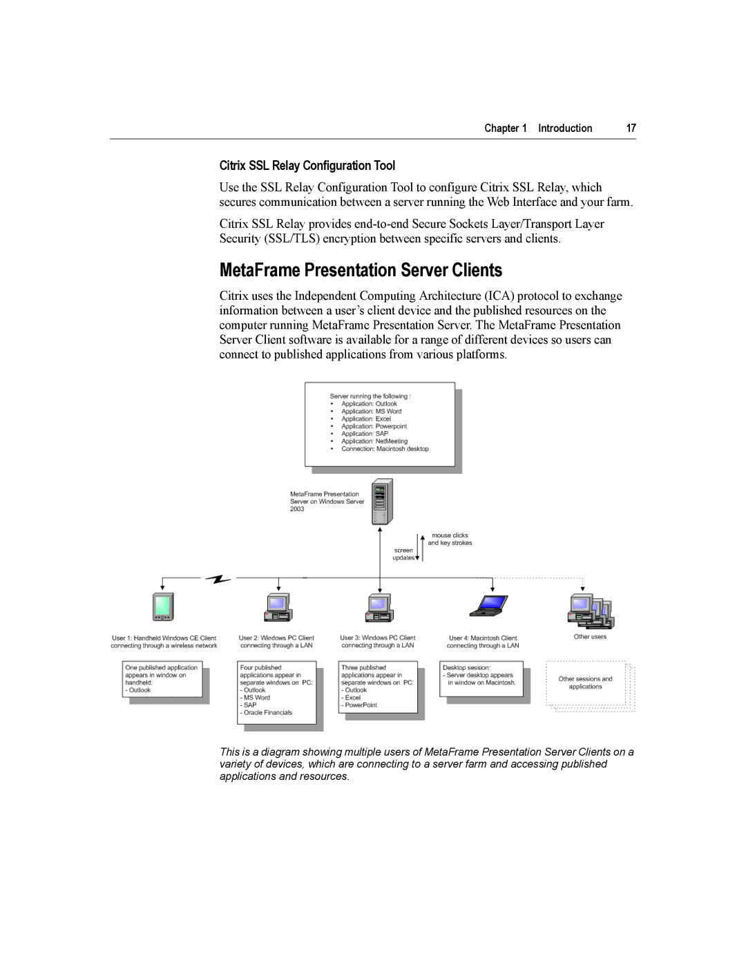 Citrix Systems manual MetaFrame Presentation Server Clients, Citrix SSL Relay Configuration Tool 