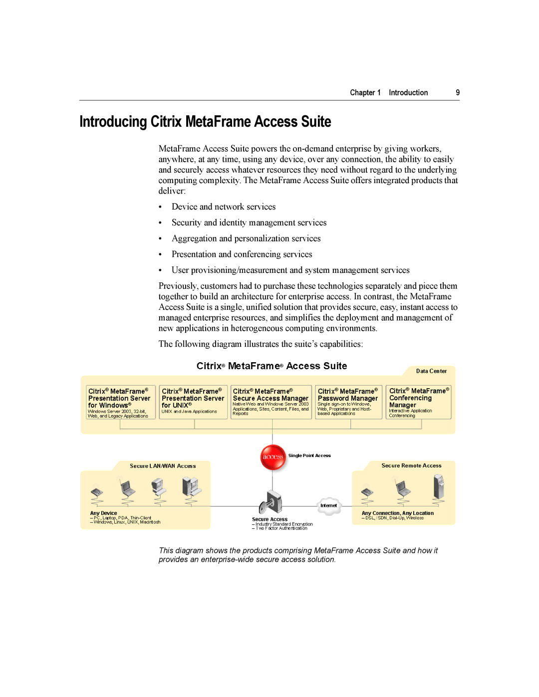 Citrix Systems MetaFrame Presentation Server manual Introducing Citrix MetaFrame Access Suite 