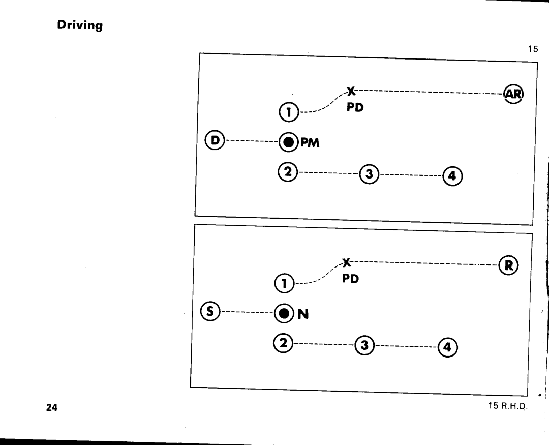 Citroen 7550 manual 