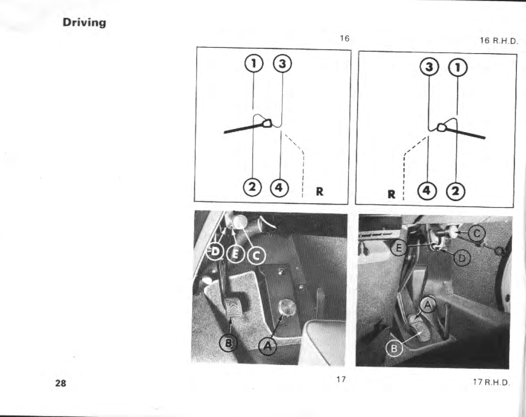 Citroen 7550 manual 