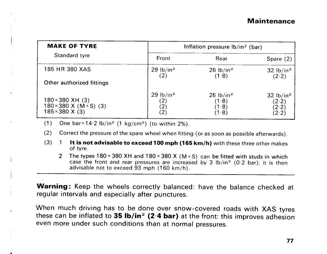 Citroen 7550 manual 