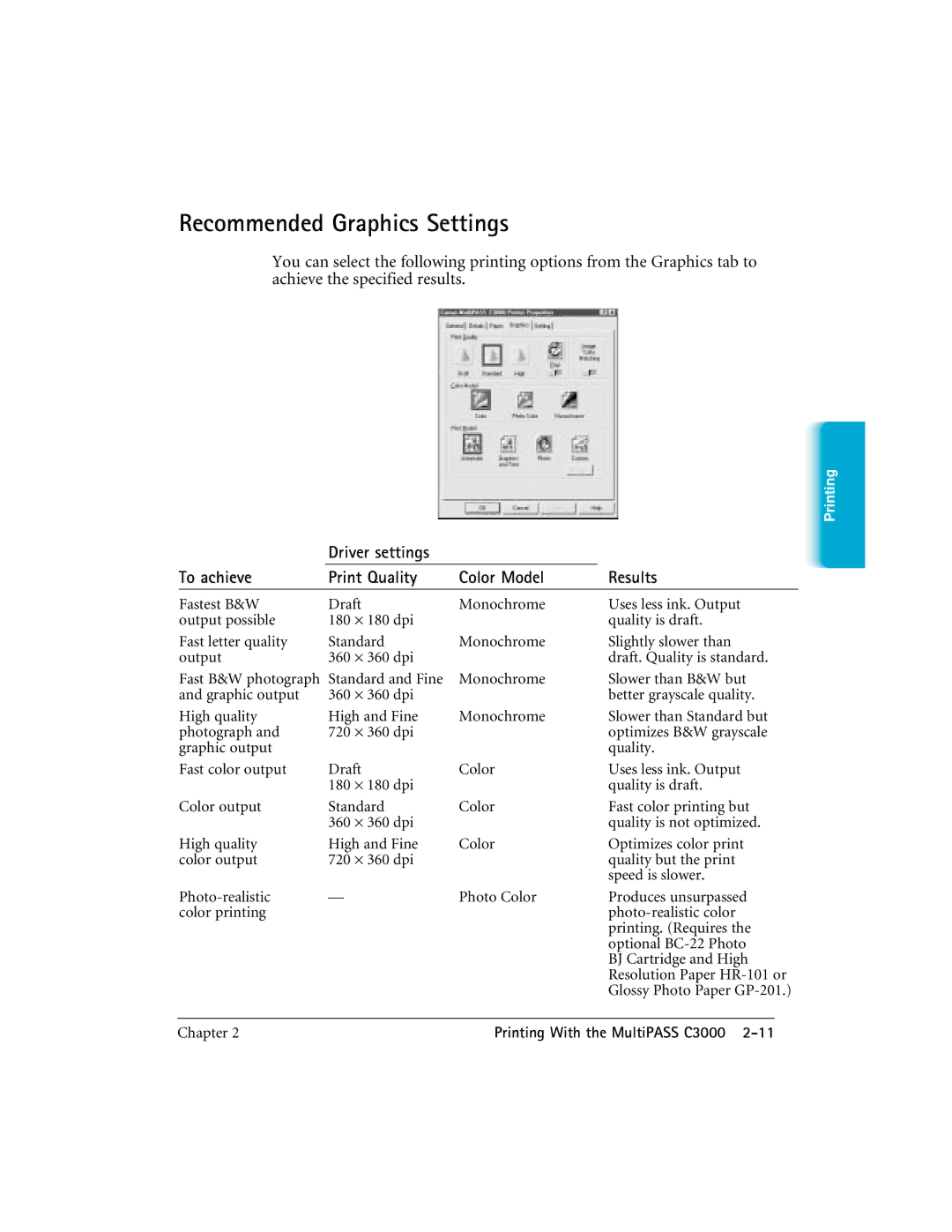 CK Electric Part C3000 manual Recommended Graphics Settings, Driver settings To achieve Print Quality Color Model Results 