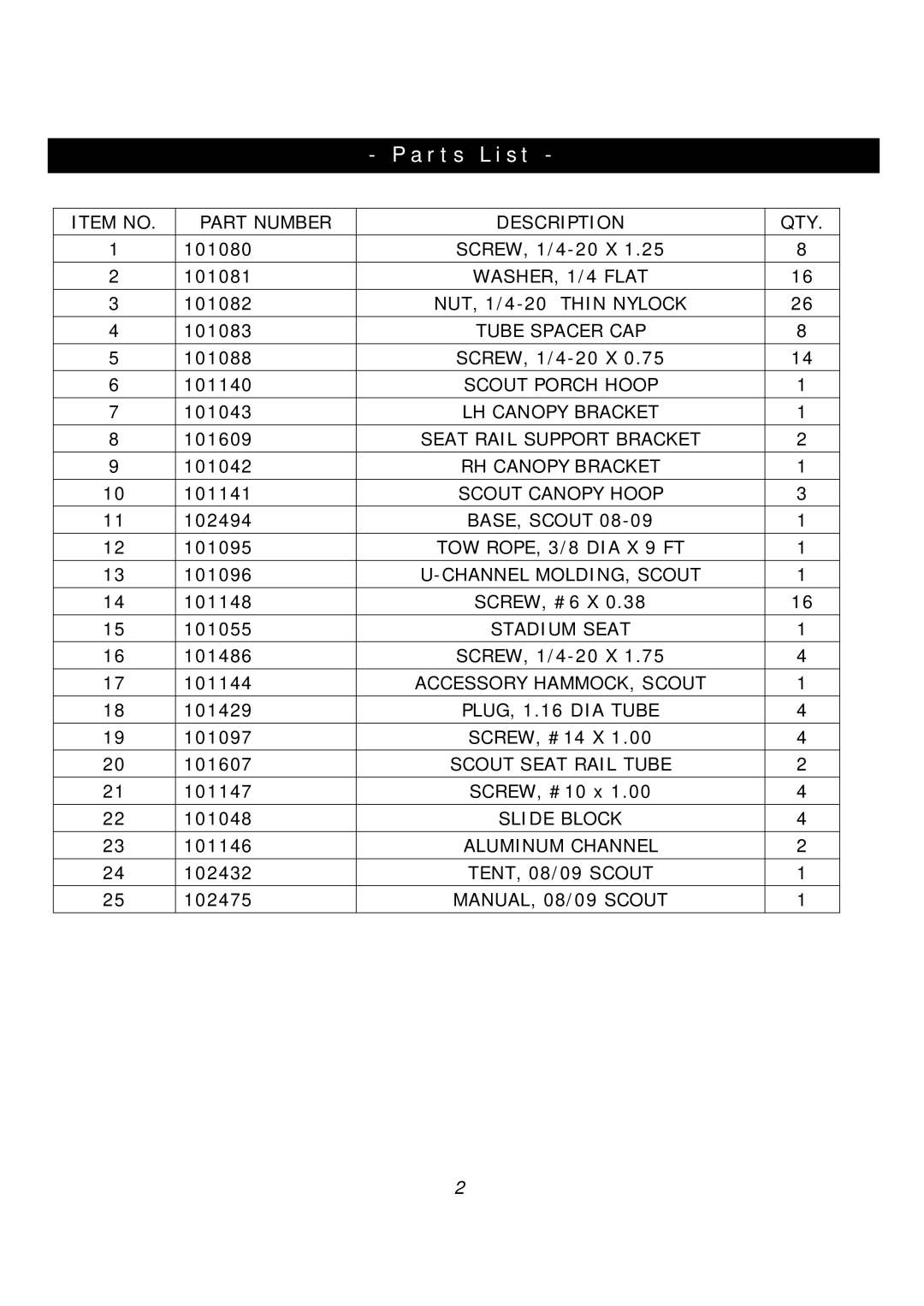 Clam Corp 8244 manual Parts List 