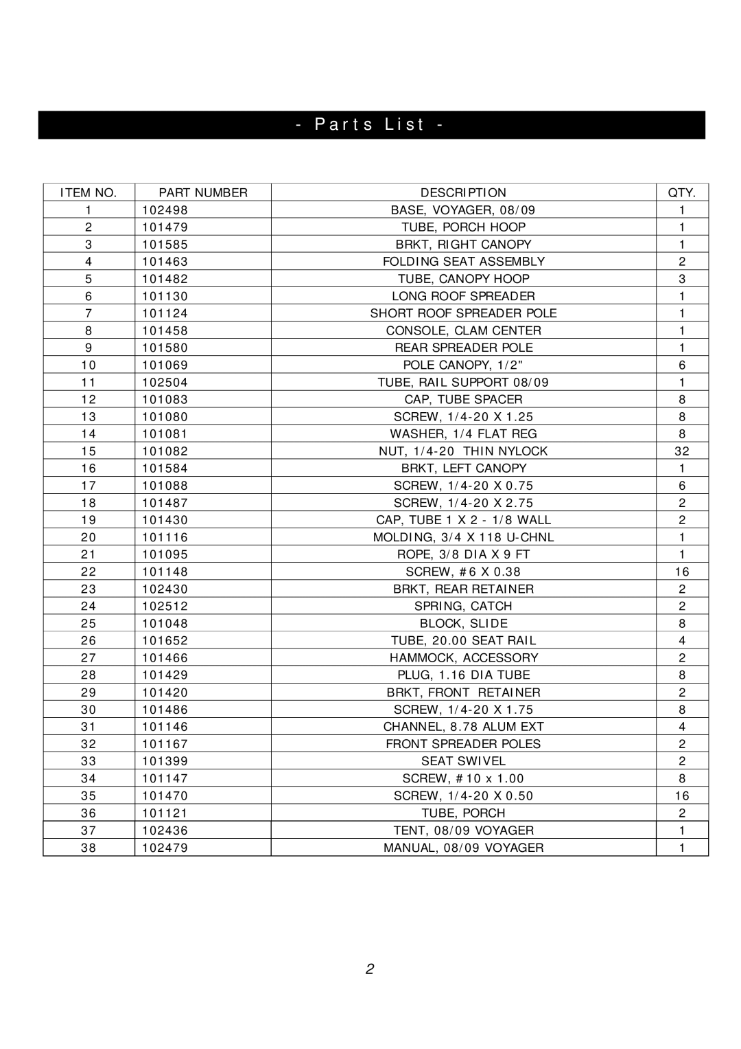 Clam Corp 8325 manual Parts List, NUT, 1/4-20 Thin Nylock 