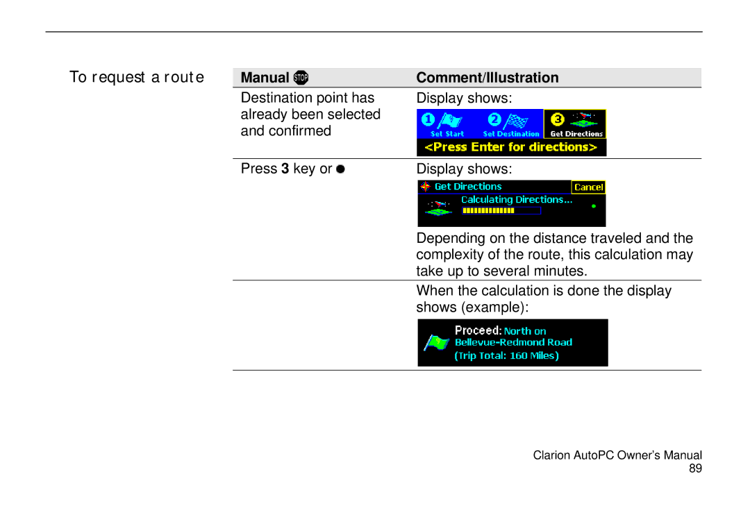 Clarion 310C owner manual To request a route 