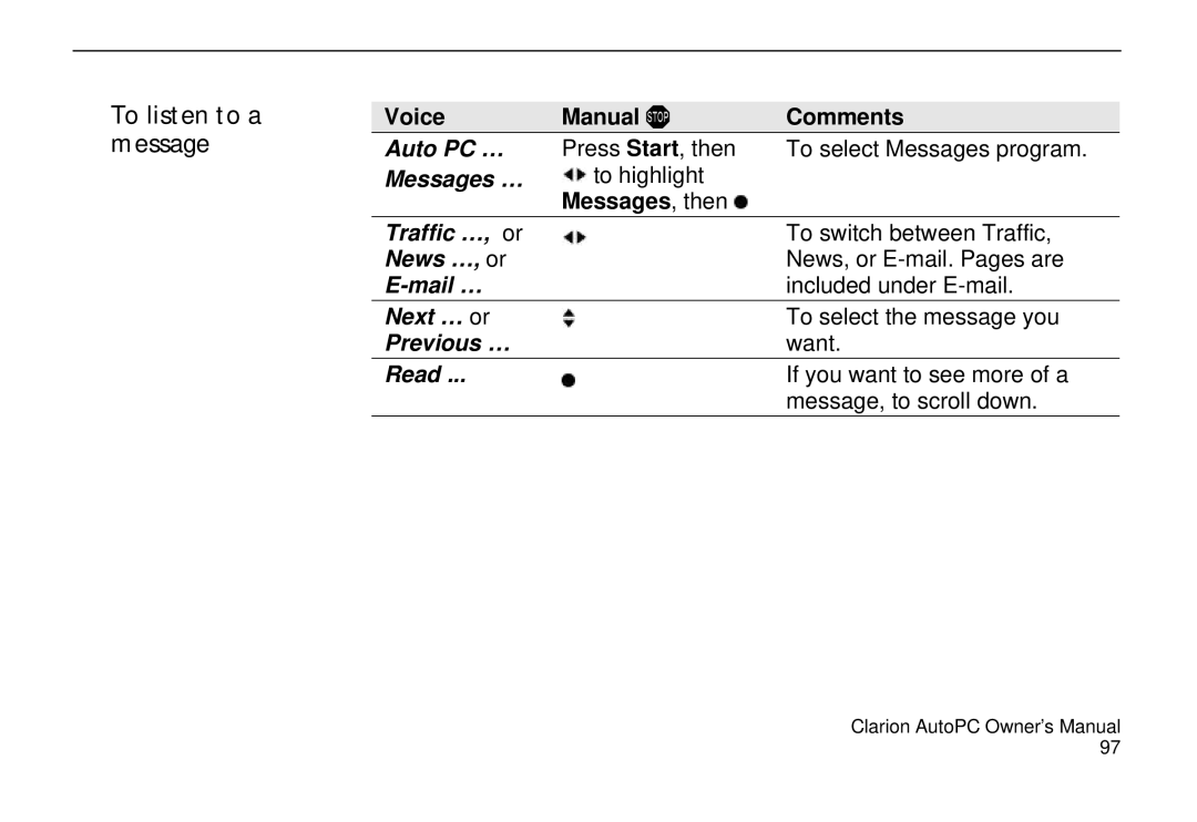 Clarion 310C owner manual To listen to a, Message, Traffic …, or, News …, or, Read 