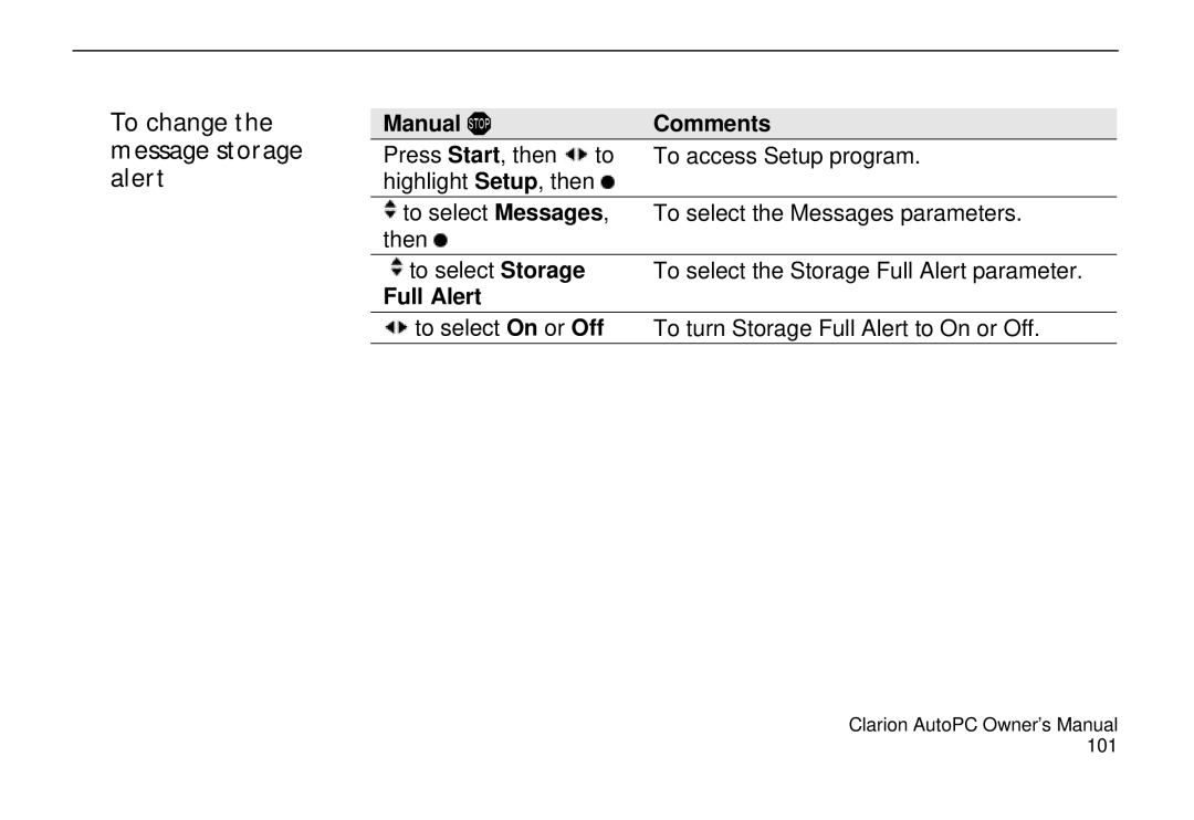 Clarion 310C owner manual To change, Message storage, Full Alert 