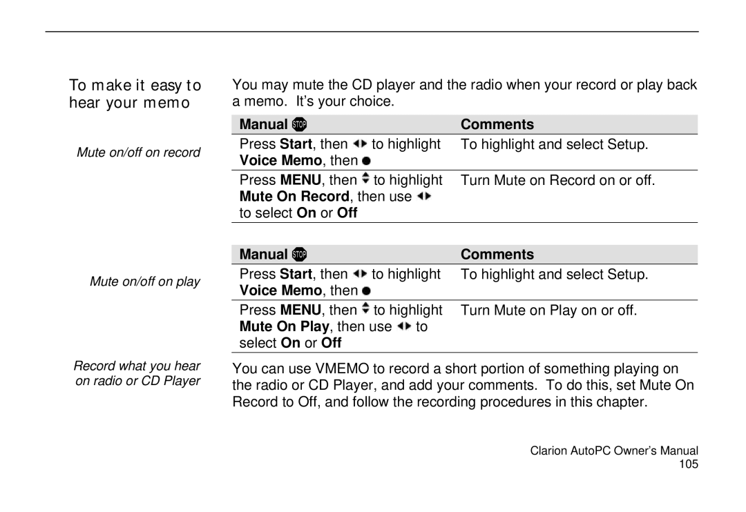 Clarion 310C owner manual To make it easy to hear your memo, Voice Memo, then, Mute On Record, then use 