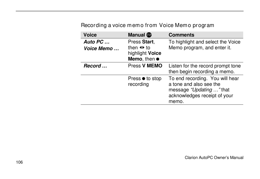 Clarion 310C owner manual Recording a voice memo from Voice Memo program, Voice Memo …, Record … 