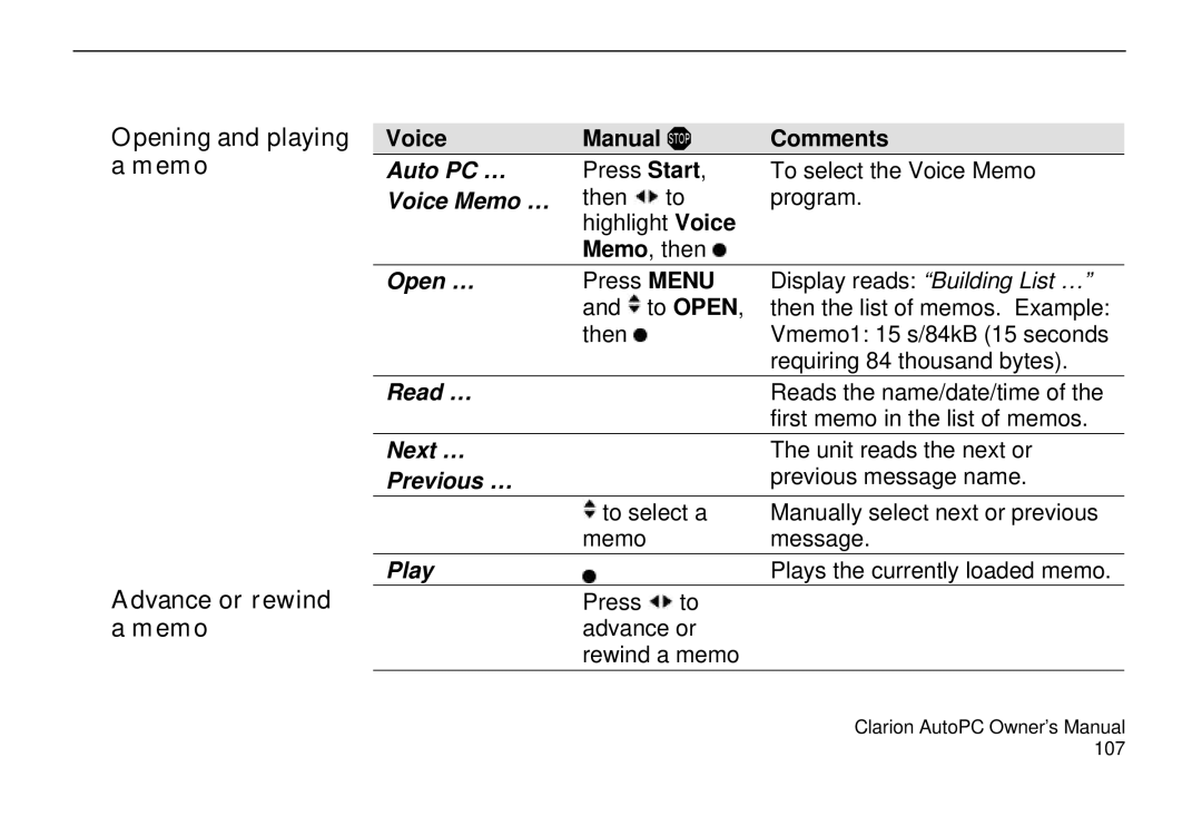 Clarion 310C owner manual Opening and playing a memo Advance or rewind a memo, Open … 