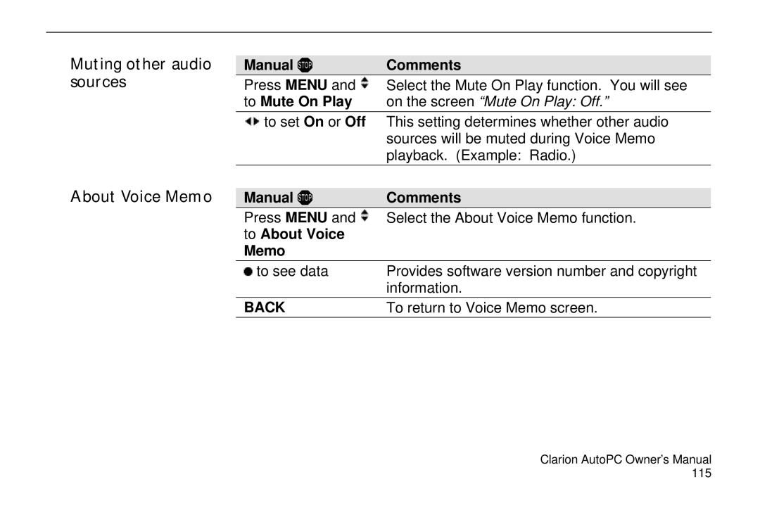 Clarion 310C owner manual Muting other audio sources About Voice Memo, To Mute On Play, To About Voice Memo 