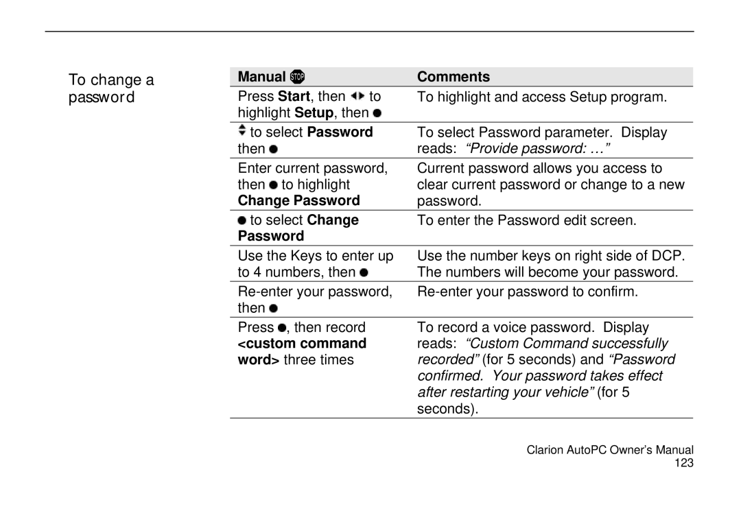 Clarion 310C owner manual To change a password, Change Password 