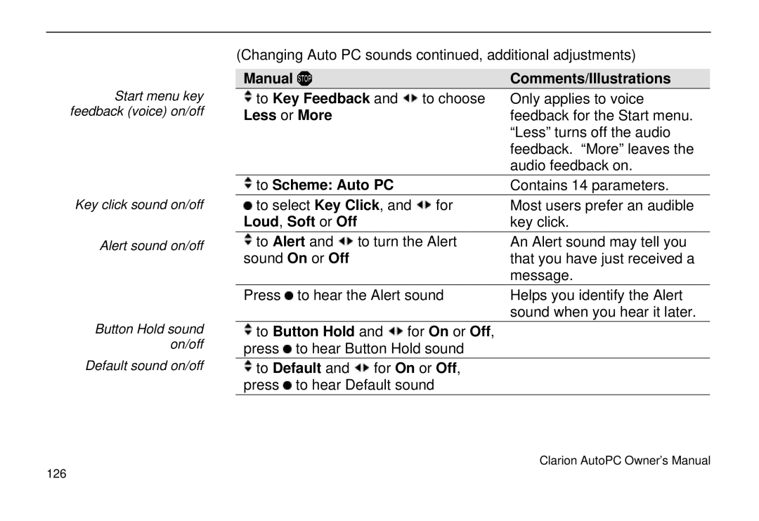 Clarion 310C Manual Comments/Illustrations To Key Feedback, Less or More, To Scheme Auto PC, Loud, Soft or Off, To Default 