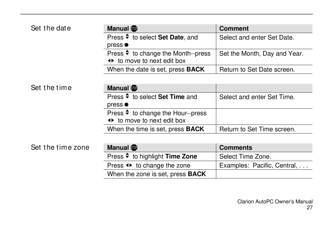 Clarion 310C owner manual Set the date Set the time Set the time zone, Manual Comments 