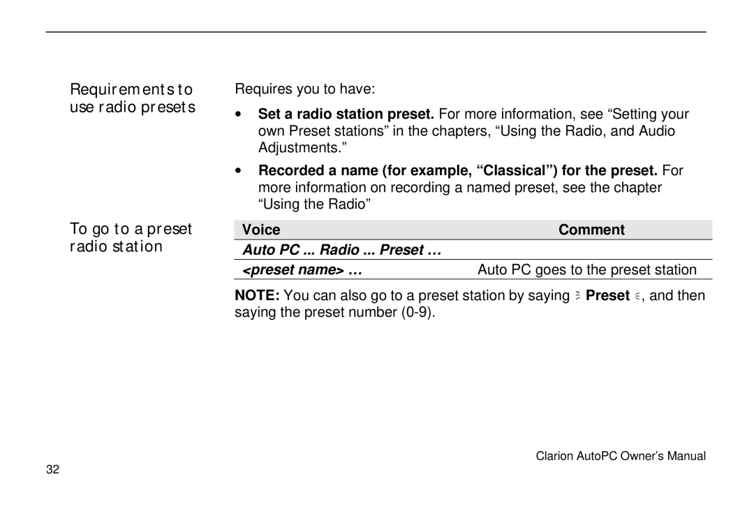 Clarion 310C owner manual To go to a preset radio station, Voice Comment, Auto PC ... Radio ... Preset … Preset name … 