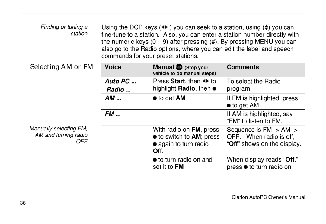 Clarion 310C owner manual Selecting AM or FM, Voice, Radio, Off 