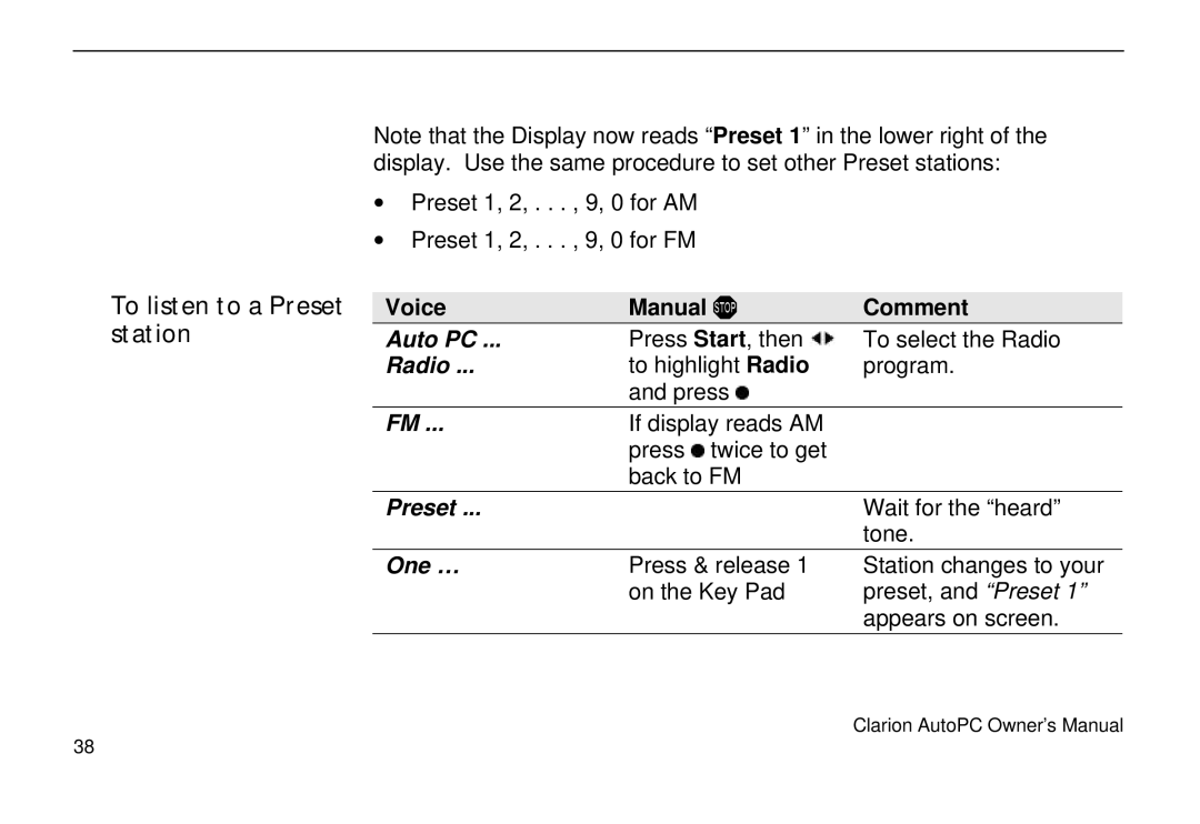 Clarion 310C owner manual To listen to a Preset station, Voice Manual Comment, One … 